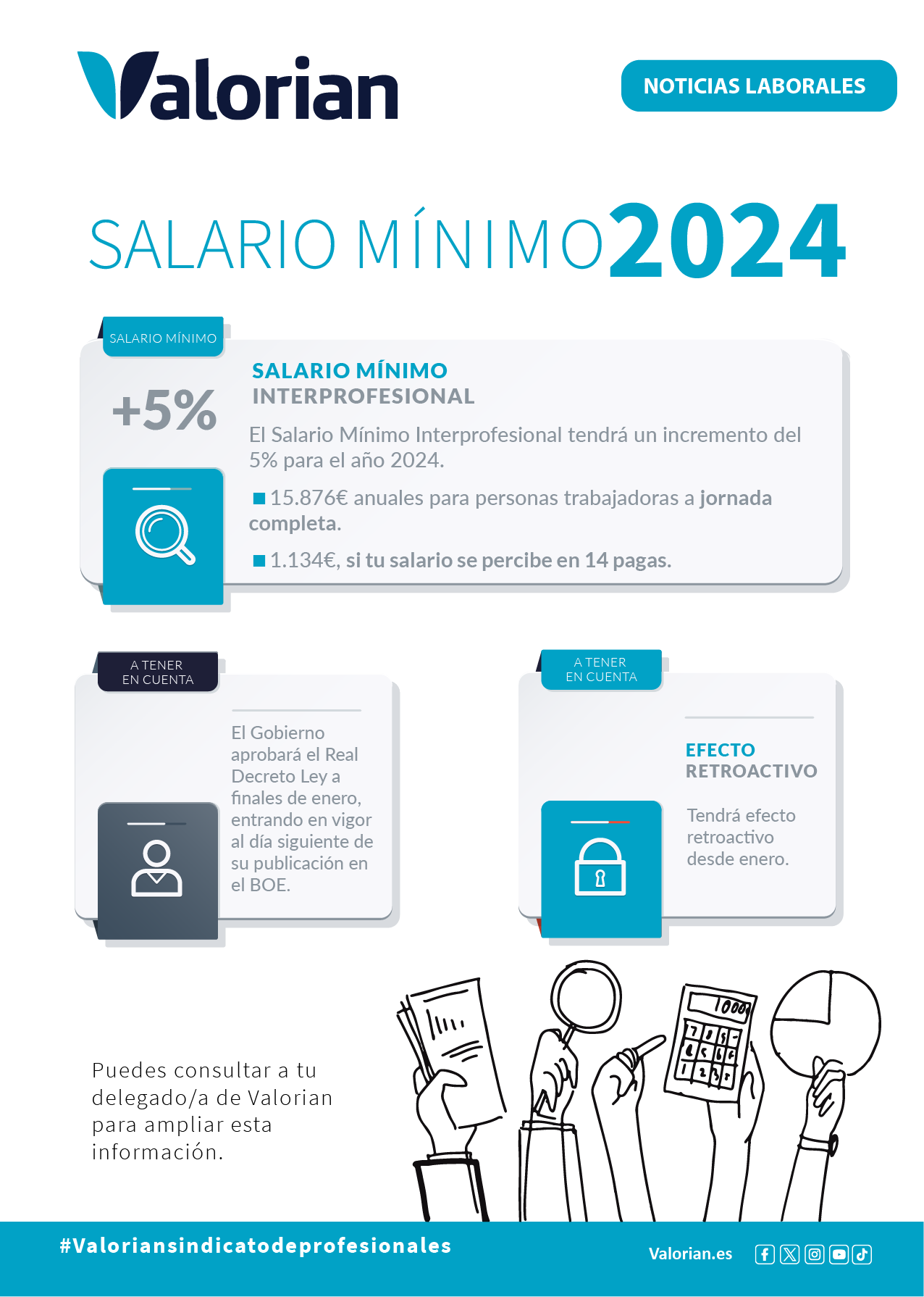 Salario Mínimo Interprofesional 2024