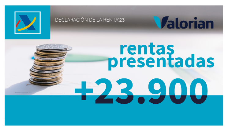 Renta 23: Valorian tramita más de 23.900 declaraciones de la renta de sus afiliadas/os y sus familiares