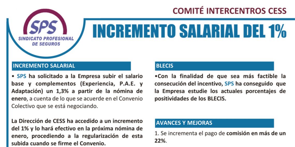 COMITÉ INTERCENTROS CESS: INCREMENTO SALARIAL DEL 1%