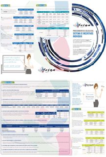 Procedimiento de cálculo del sistema de Incentivos Individual en ECI Y Tiendas ECI