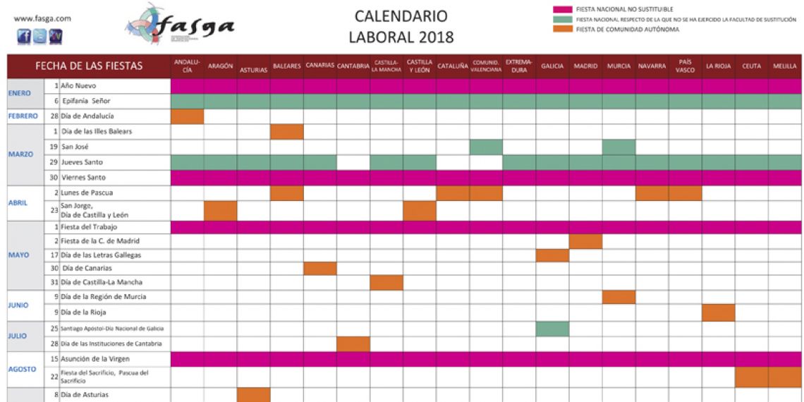 Calendario laboral 2018