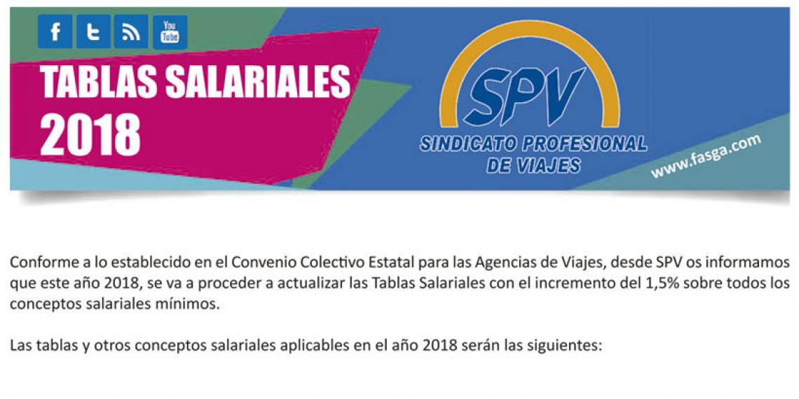 Tablas salariales 2018 Convenio Colectivo Estatal para las Agencias de Viajes