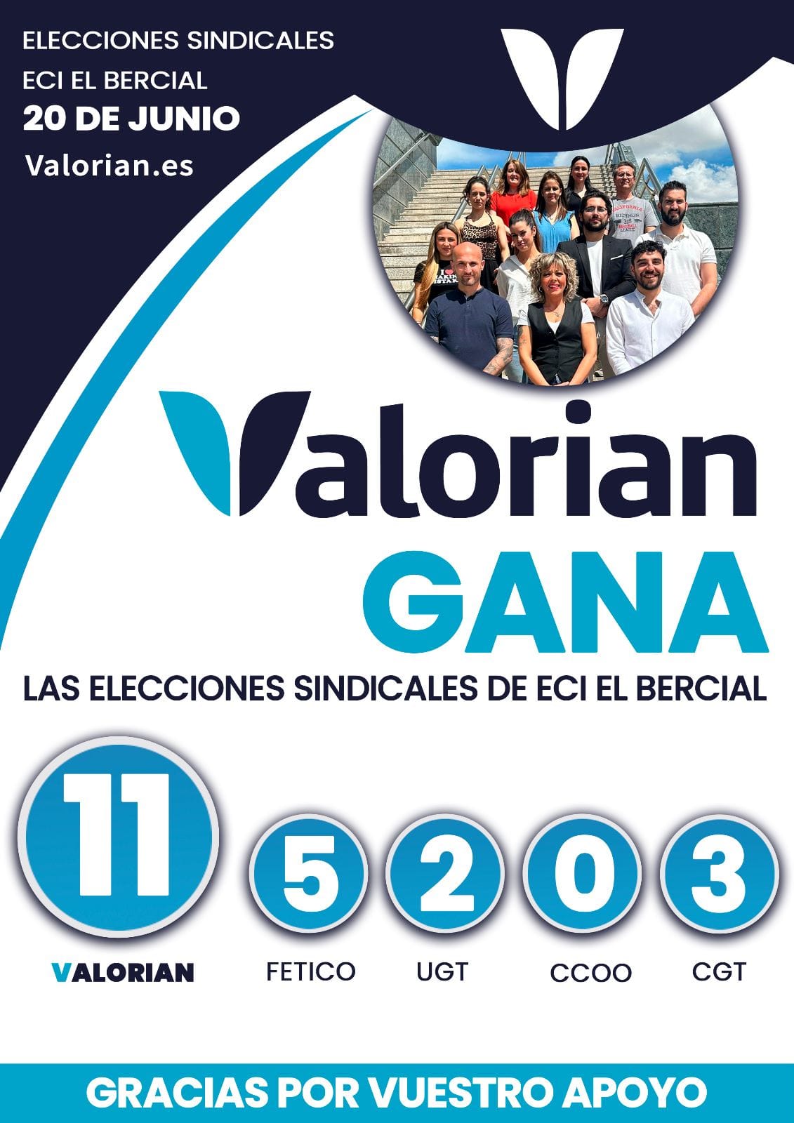Valorian gana con mayoría absoluta las EESS de ECI El Bercial