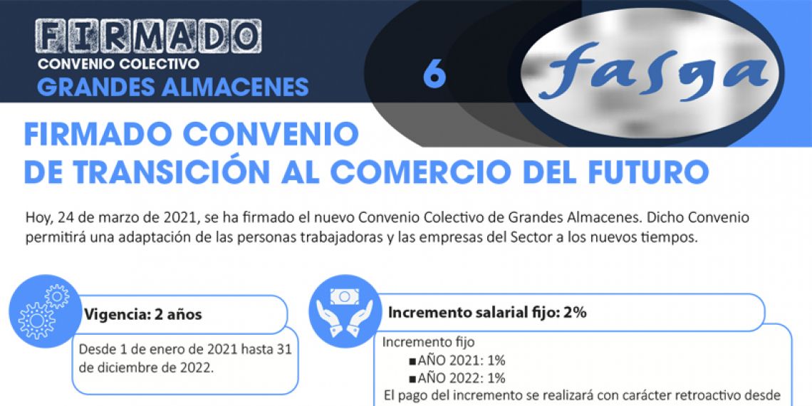 FIRMADO EL CONVENIO COLECTIVO DE GRANDES ALMACENES