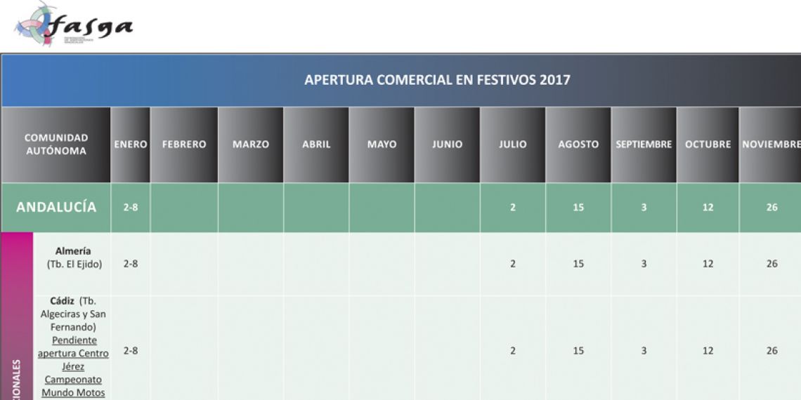 Calendario de aperturas en domingos y festivos en 2017