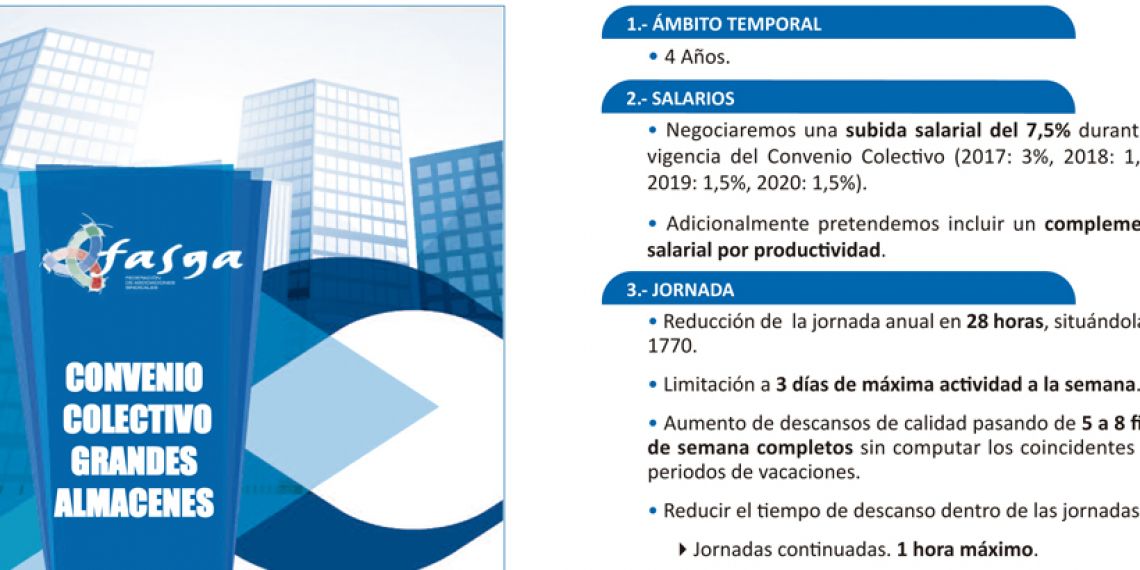 FASGA pide una subida salarial del 7,5% para los trabajadores de Grandes Almacenes