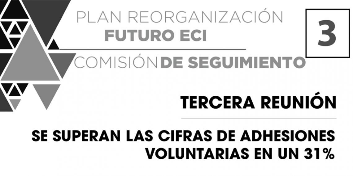 PLAN REORGANIZACIÓN FUTURO ECI COMISIÓN DE SEGUIMIENTO: SE SUPERAN LAS CIFRAS DE ADHESIONES VOLUNTARIAS EN UN 31%