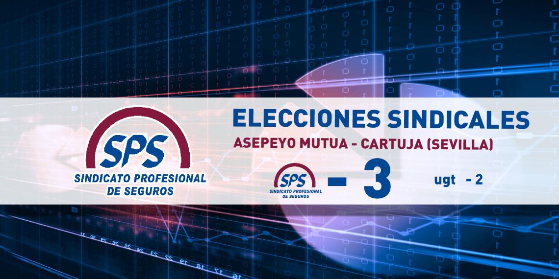 SPS obtiene la mayoría absoluta en las elecciones de Mutua Asepeyo del centro de Cartuja en Sevilla