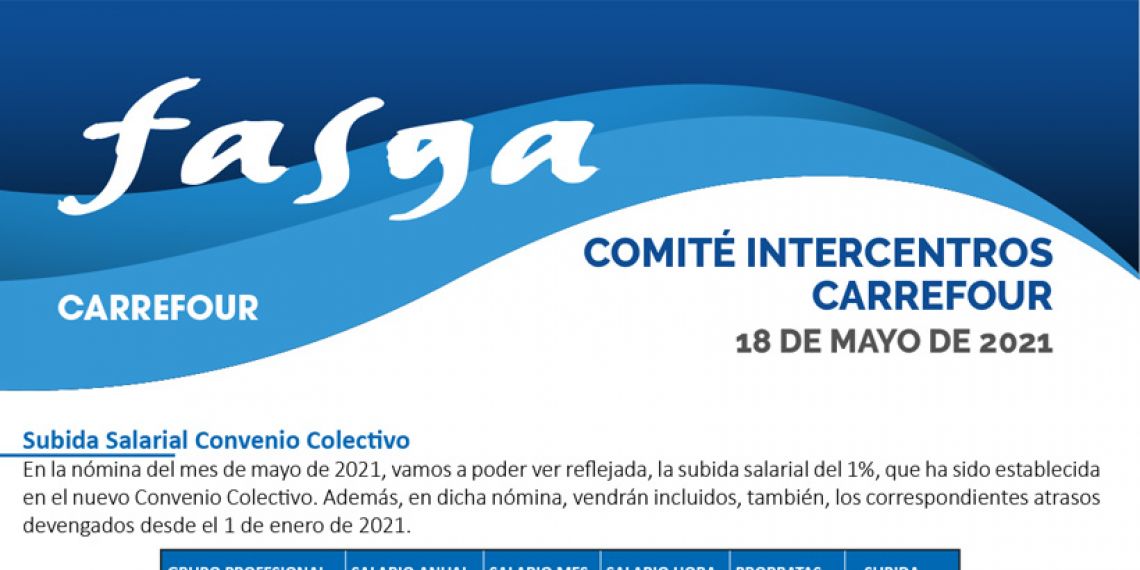 COMITÉ INTERCENTROS CARREFOUR 18 DE MAYO DE 2021