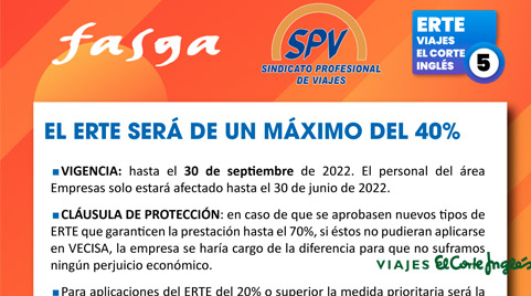 El ERTE de VECISA será de un máximo del 40%