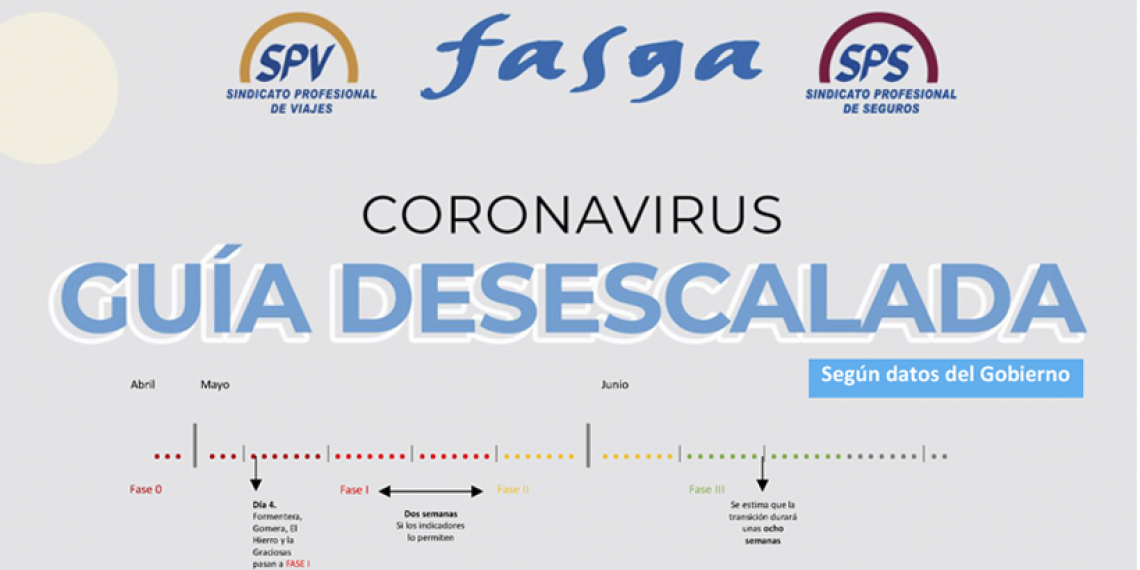 GUÍA DESESCALADA CORONAVIRUS