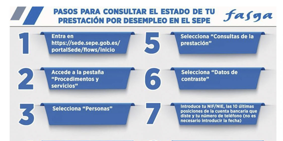 PASOS PARA CONSULTAR EL ESTADO DE TU PRESTACIÓN POR DESEMPLEO EN EL SEPE