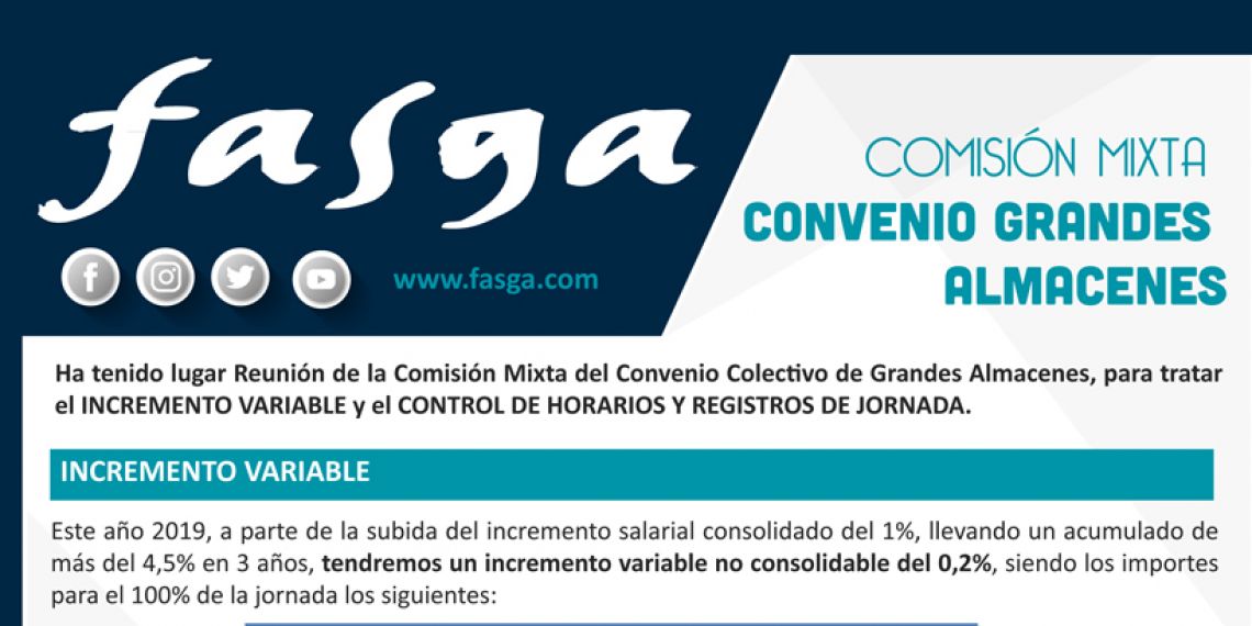 Comisión mixta Convenio Grandes Almacenes