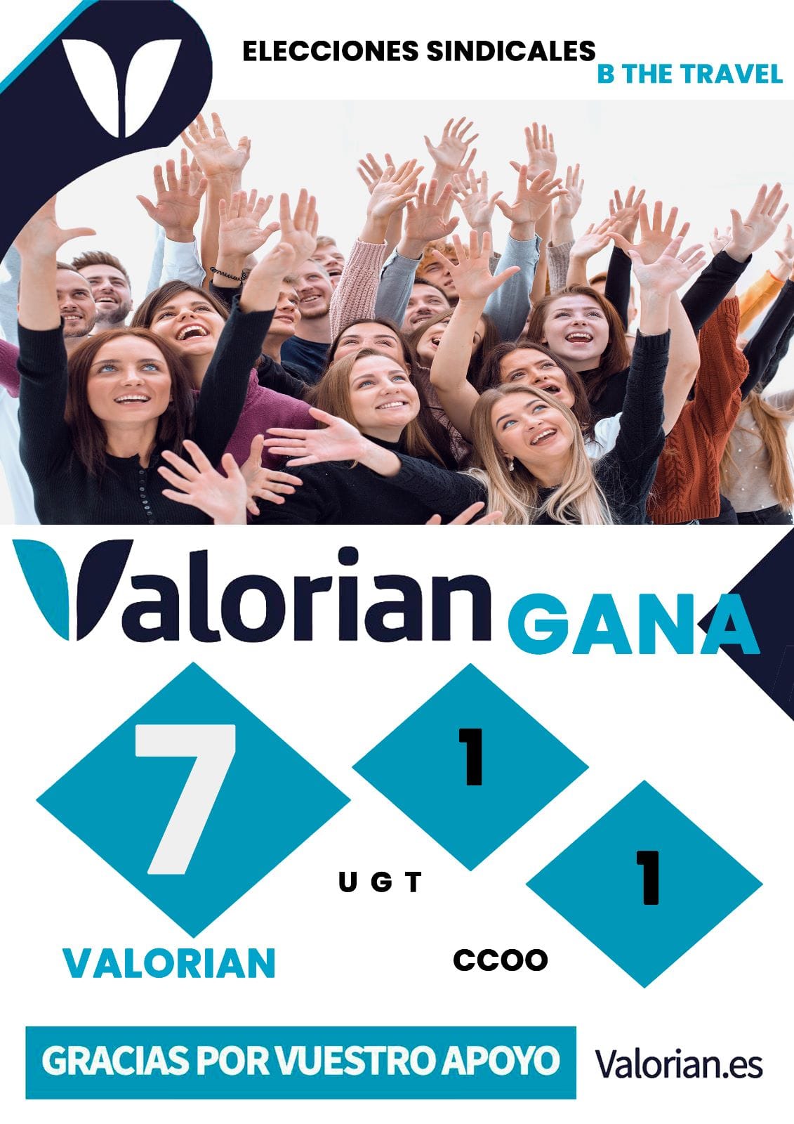 Valorian gana las elecciones sindicales de B The Travel consiguiendo 7 delegados/as