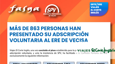 Más de 863 personas han presentado su adscripción voluntaria al ERE de VECISA