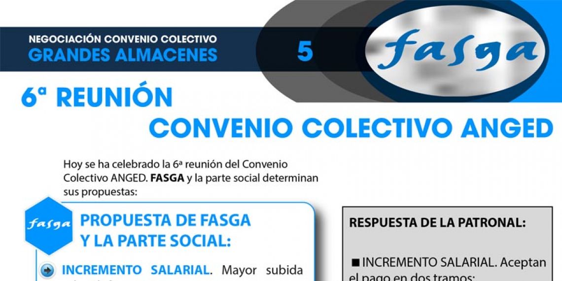 6ª REUNIÓN CONVENIO COLECTIVO ANGED