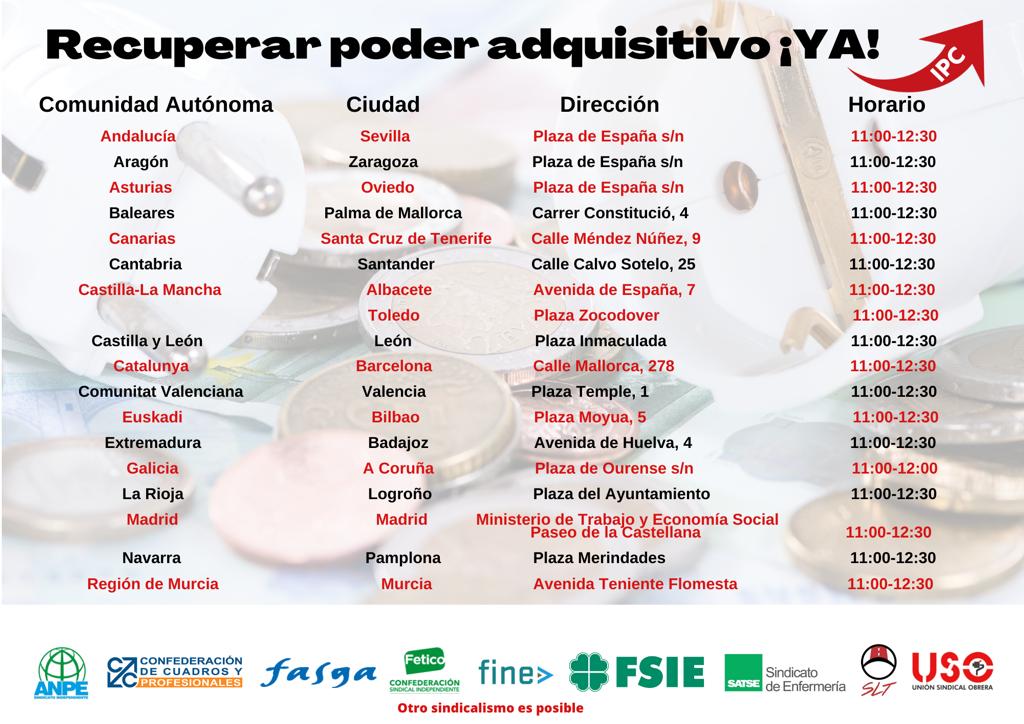 Información de interés sobre concentraciones del 6 de octubre "Recuperar salarios Ya"