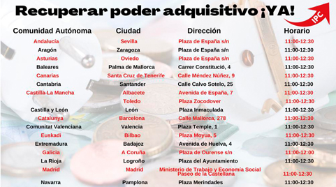 Información de interés sobre concentraciones del 6 de octubre Recuperar salarios Ya