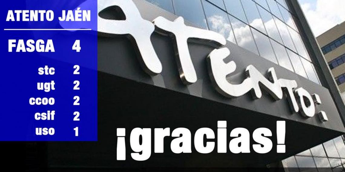 FASGA vuelve a ser el sindicato más votado en las elecciones sindicales de la Empresa Atento en Jaén