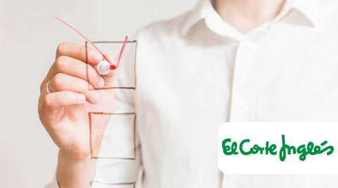 Tablas salariales El Corte Inglés 2024