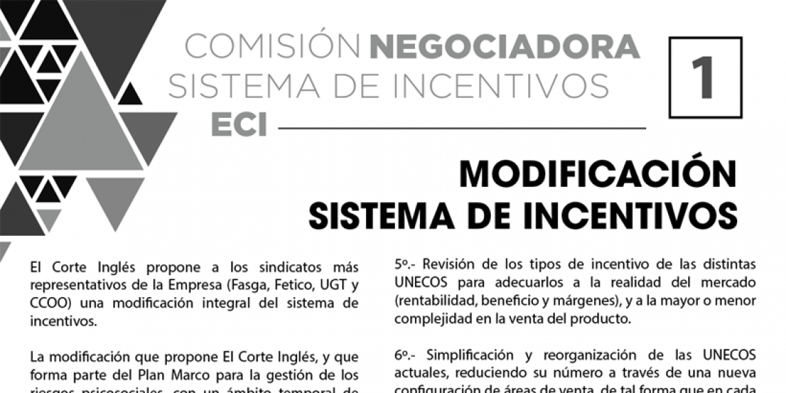 COMISIÓN NEGOCIADORA SISTEMA DE INCENTIVOS ECI: MODIFICACIÓN SISTEMA DE INCENTIVOS