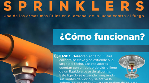 ¿Quieres saber cómo funciona un sprinkler?  Te lo explicamos