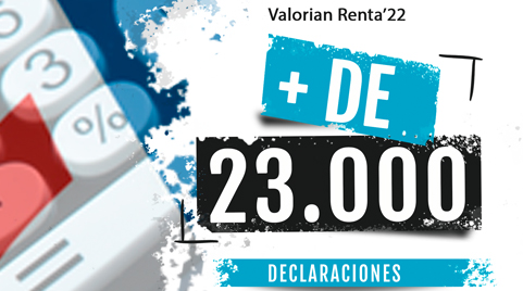 Renta 22: Valorian tramita más de 23.000 declaraciones de la renta de sus afiliadas/os y sus familiares