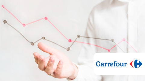 Tablas salariales Carrefour 2024