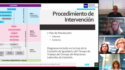 Valorian participa en el webinar “Protocolo de acoso sexual, algo más que una obligación legal” organizado por el Instituto de Seguridad y Bienestar Laboral