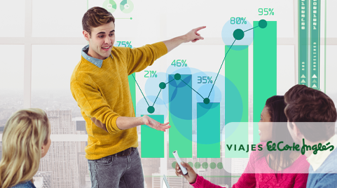 Valorian logra 1 delegada en las elecciones sindicales de Viajes El Corte Inglés de Pontevedra