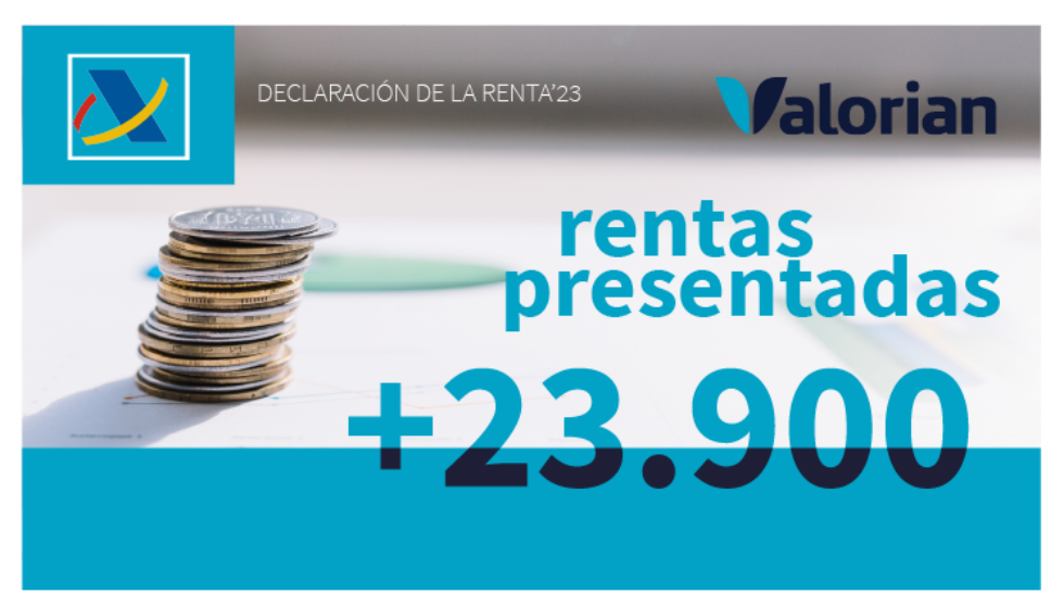 Renta 23: Valorian tramita más de 23.900 declaraciones de la renta de sus afiliadas/os y sus familiares