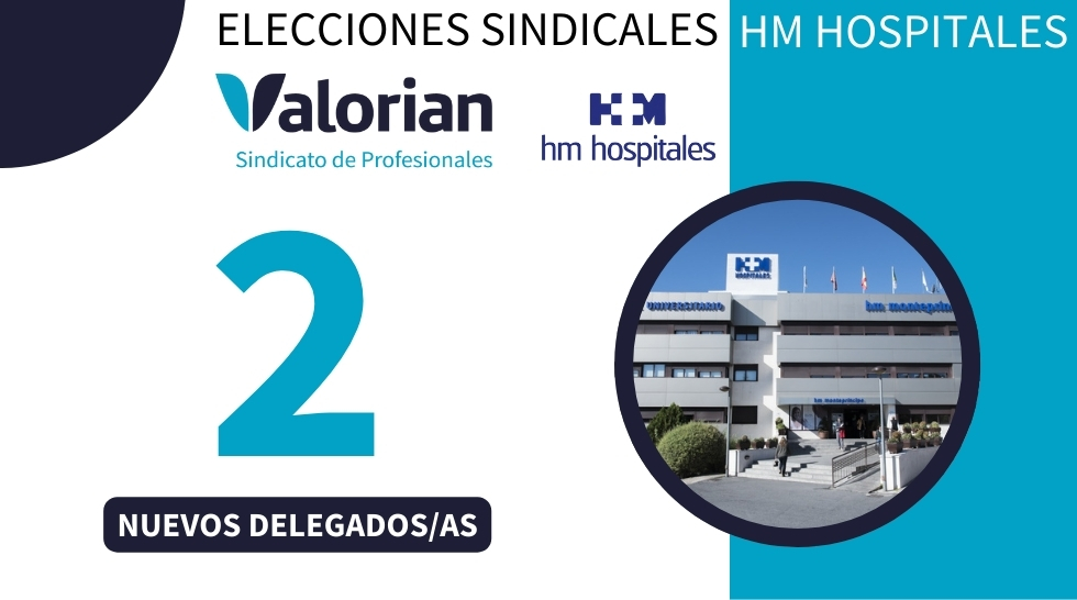 Valorian logra dos nuevos delegados en HM Hospitales Nuevo Belén en Madrid