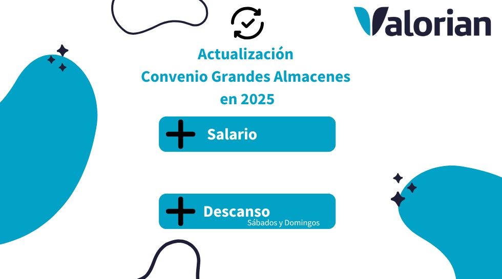 Actualización Convenio Grandes Almacenes 2025